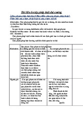 Bài tập Pháp luật đại cương | Đại học Kinh tế kỹ thuật công nghiệp