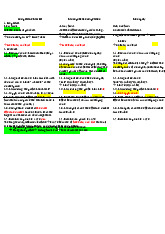 Competitive Market vs Monopoly: Key Features and Comparisons môn Kinh tế vi mô | Trường Đại học Kinh Tế Quốc Dân