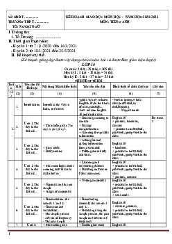 Kế hoạch giáo dục Tiếng Anh 10 cả năm theo mẫu của Bộ