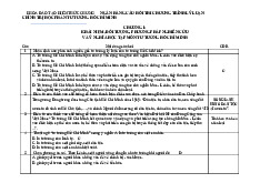 Kiến thức về Tư tưởng Hồ Chí Minh và Nghiên cứu | Môn Tư tưởng Hồ Chí Minh - Trường Đại học Nông Lâm, Đại học Huế