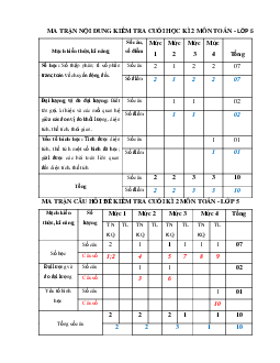 Đề thi cuối học kì 2 lớp 5 môn Toán năm 2019 - 2020 - Đề 2