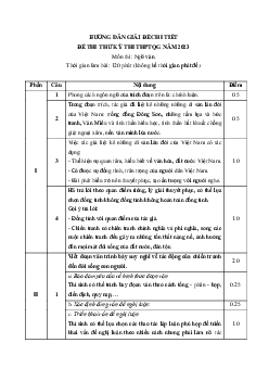 Đáp án đề thi thử THPTQG môn Ngữ văn năm 2023 (đề số 6)