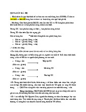 QUY LUẬT GIÁ TRỊ - Ôn Tập Kinh Tế Cơ Bản và Ứng Dụng