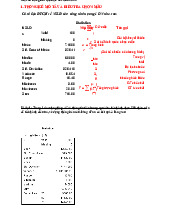 Bài tập đọc kết quả SPSS: Thống kê mô tả và hồi quy tuyến tính môn Thống kê trong kinh tế và kinh doanh | Trường Đại học Kinh tế Quốc dân