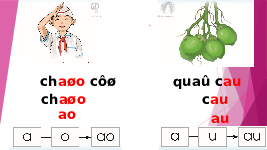 Giáo án điện tử Tiếng việt 1 bài 32 Chân trời sáng tạo: học vấn: Ao, au