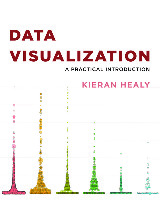 Data Visualization| Giáo trình quản trị dữ liệu và trực quan hóa| Trường Đại học Bách Khoa Hà Nội