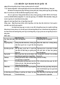 TOP 15 câu hỏi ôn tập môn Thanh toán quốc tế | Đại học kinh tế quốc dân