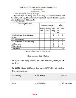 Đề cương ôn tập môn Tin 12 giữa học kỳ 1