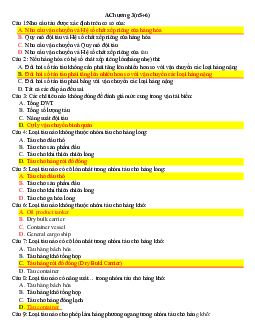 Đề cương ôn tập học phần Kinh tế vi mô ( có đáp án) | Đại học Thăng Long