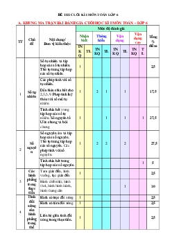 Đề thi học kì 1 Toán 6 sách Cánh Diều năm 2023 - 2024 Đề 8