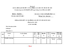 Khung Kế Hoạch Tổ Chức Các Hoạt Động Khoa Học Tự Nhiên 9 Cánh Diều