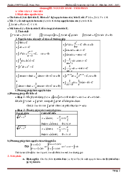 Bài tập trắc nghiệm ôn tập học kỳ 2 môn Toán 12 – Lê Văn Nam