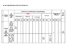 Đề cuối học kì 1 Toán 6 năm 2024 – 2025 trường THCS Gia Khánh – Vĩnh Phúc