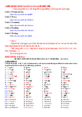 Đề cương Ôn tập KTGK2 TA và luyện Azota (Full Keys) | Tiếng Anh 10