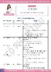 Sách từ vựng - Đọc hiểu chuyên sâu - Unit 2 Health | Tiếng anh 7
