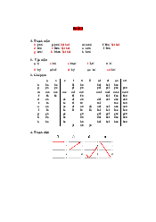 Phát âm Pinyin Oăn Oăn - Học phát âm - Ngôn ngữ Trung | Đại học công nghệ Sài Gòn