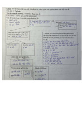 STT21 Trần Quốc Khánh - Bài tập cá nhân - Môn Kinh tế vĩ mô - Đại Học Kinh Tế - Đại học Đà Nẵng