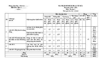 Đề thi học kì 1 môn Tin học 7 năm 2023 - 2024 sách Chân trời sáng tạo - Đề 1