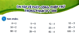 Giáo án điện tử Toán 3 Chương 1 Cánh diều: Ôn tập về phép cộng, phép trừ trong phạm vi 1000