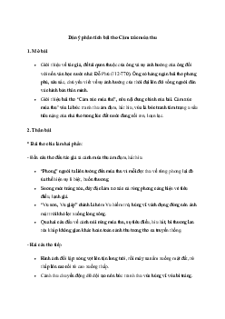 Dàn ý phân tích bài thơ Cảm xúc mùa thu | Văn mẫu lớp 10 Kết Nối Tri Thức