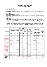Đề thi giữa học kỳ 2 môn Khoa học tự nhiên lớp 8 năm học 2024 - 2025 | Bộ sách Cánh diều