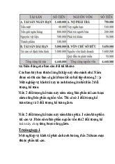 Sự biến động của bản cân đối tài khoản môn Nguyên lý kế toán   | Học viện Nông nghiệp Việt Nam