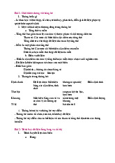 Bài 1: Giới thiệu chung về Thống kê môn Thống kê trong kinh tế và kinh doanh | Trường Đại học Kinh Tế Quốc Dân