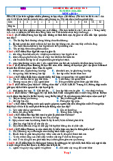 Bộ Đề Kiểm Tra Giữa Kỳ 1 GDCD 7 Kết Nối Tri Thức 2025-2026 Có Đáp Án