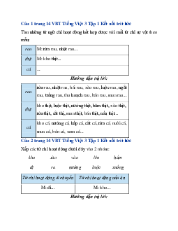Giải VBT Tiếng Việt 3 trang 14, 15 Bài 6: Tập nấu ăn | Kết nối tri thức