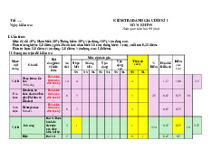 Đề thi học kỳ 1 môn Khoa học tự nhiên lớp 9 năm học 2024 - 2025 - Đề số 3 | Bộ sách Kết nối tri thức