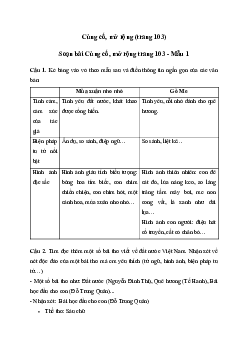 Soạn bài Củng cố, mở rộng trang 103 - Kết nối tri thức Văn 7