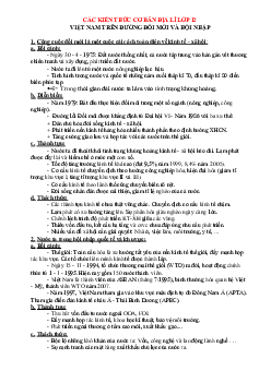Các kiến thức cơ bản môn Địa lí lớp 12