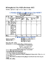 Đề thi giữa kì 1 Văn 9 Kết nối tri thức - Đề 2