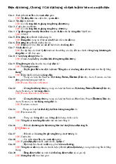 Lý thuyết Chương 1 Các đại lượng và định luật cơ bản của mạch điện | Điện đại cương
