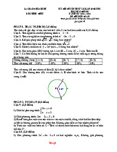 Đề Tuyển Sinh 10 Môn Toán Sở GD Hòa Bình 2025-2026 Có Đáp Án
