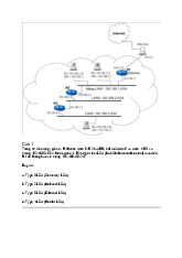 Các câu hỏi trọng tâm Môn Thiết kế và triển khai mạng IP | Đại học Bách Khoa Hà Nội
