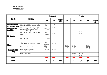 Đề thi giữa kì 1 KHTN 6 Cánh Diều năm 2023 - Đề 3