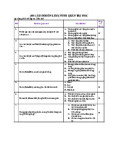 TOP 400 câu hỏi trắc nghiệm ôn luyện thi môn Quản trị học | Trường Đại học Phenikaa