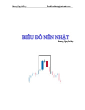 Biểu đồ nến Nhật ( Dương Nguyễn Huy )