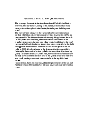 Writing 1 Type 2– Map Question HW môn English | Đại học Bách Khoa, Đại học Đà Nẵng