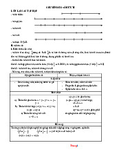 Các chuyên đề Đại Số 7 có lời giải