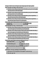 Trắc nghiệm truyền thông trong kinh doanh quốc tế | Đại học Nội Vụ Hà Nội