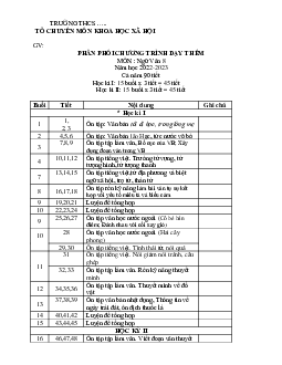 Kế hoạch dạy thêm môn Văn 8 năm 2022-2023