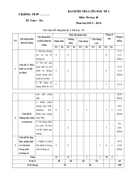 Giải đề thi giữa học kì 1 lớp 10 năm 2023 - 2024 sách Cánh diều | Tin học 10