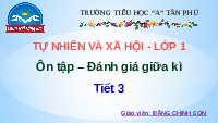 Giáo án điện tử Tự nhiên và xã hội 1 Chân trời sáng tạo : Ôn tập