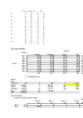 Bài kiểm tra số 5_Nguyễn Thị Thảo| BT Tin học ứng dụng trong QLCL| Trường Đại học Bách Khoa Hà Nội