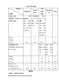 Đề thi giữa học kì 1 môn Ngữ văn 6 năm 2023 - 2024 sách Cánh diều | Đề 3