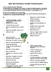 PHRASAL VERBS THÔNG DỤNG CHO HỌC SINH LỚP 9