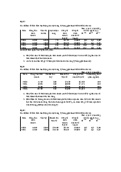 Bài tập tính toán - Quản trị kinh doanh| Đại học Kinh Tế Quốc Dân