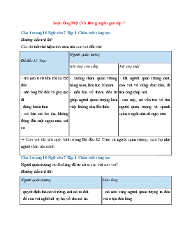 Soạn bài Ông Một - Vũ Hùng | Ngữ Văn 7 Chân Trời Sáng Tạo tập 1